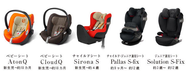 美品】cybex PALLAS M-FIX サイベックス パラス・Mフィックス+spbgp44.ru